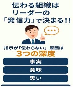 『Newsレター第4号』チームを動かす“リーダーの発信力”、足りてますか?