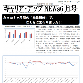 たった３か月間の「社員研修」でこんなに変わりました！！！！ニュースレター6月号配信中