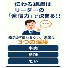 『Newsレター第4号』チームを動かす“リーダーの発信力”、足りてますか?