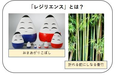 レジリエンス研修のご案内