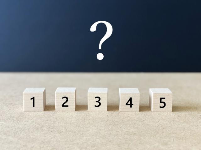 怒りの点数をつけてみる